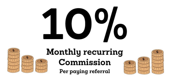 Tips On How To Earn 10% Commission